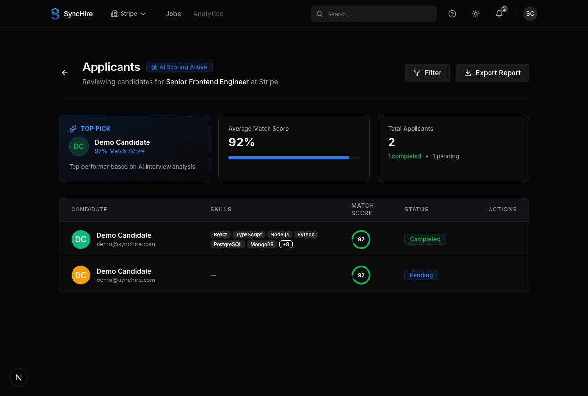 SyncHire AI-powered candidate scoring dashboard